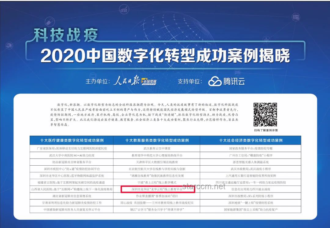 广东财经大学数字化转型案例研究